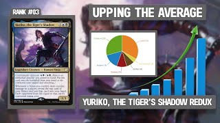 Yuriko the Tigers Shadow Redux  Upping the Average [upl. by Oirtemed]