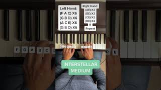 Cornfield Chase Piano Tutorial Medium with letter notes Shorts [upl. by Airtemad635]