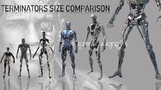 Biggest Terminators ranked from live action movies [upl. by Aidnac]