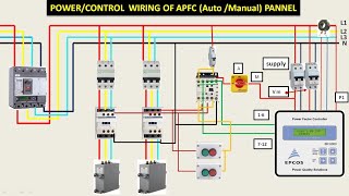 APFC PANEL control wiring diagram EPCOS CONTROLLER control wiring [upl. by Elletsyrc]