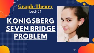 Konigsberg Seven Bridge Problem  Graph Theory [upl. by Eibbob]