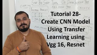 Tutorial 28 Create CNN Model Using Transfer Learning using Vgg 16 Resnet [upl. by Agnesse51]