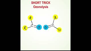 Short trick to understand ozonolysis reaction neetchemistry neet2025 [upl. by Latrell368]