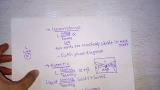 lecture16 Isomorphous eutectic eutectoid peritectic [upl. by Kennet]