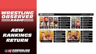 Lets never talk about AEWs rankings again  Wrestling Observer Radio [upl. by Suelo]