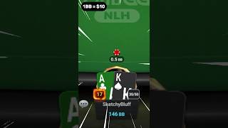 BLUFFING ALLIN For 3000 Pot At HIGH STAKES Online Poker Hand poker clubgg gamble casino short [upl. by Aihsi]