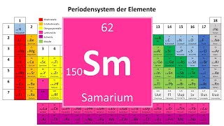 62 Samarium [upl. by Aciraa44]