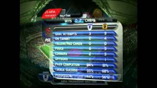 ABSA PSL 20122013 Bidvest Wits1Vs3Kaizer Chiefs [upl. by Gurney]