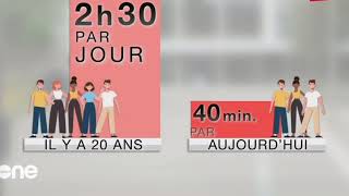 M6 Zone Interdite  limpact des smartphones sur les interactions sociales [upl. by Gnah341]