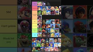 Ranking how good the fighters from Super Smash Bros Ultimate are at giving head Tier List 9 shorts [upl. by Searby100]