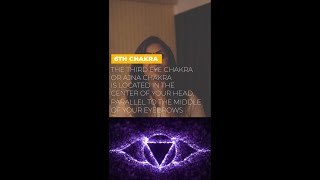 Do you know about Third Eye Chakra Watch this video till the end 🔊▶️ [upl. by Akcirret821]