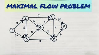 MAXIMAL FLOW PROBLEM  OPERATIONS RESEARCH [upl. by Vocaay]