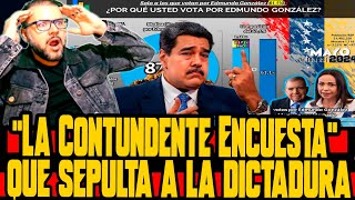 🔴 La Encuesta Que Sepulta y Fulmina al Régimen de Venezuela En las Elecciones Presidenciales 2024 [upl. by Muffin282]