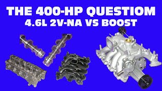 THE 400HP QUESTION46L 2V MOD FORDALL MOTOR VS SUPERCHARGEDWHAT IS THE BEST ROUTE FOR HP BOTH [upl. by Dust]