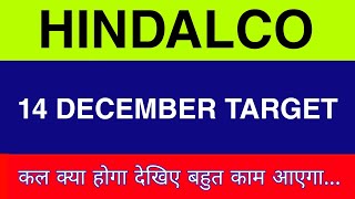 14 December Hindalco  Hindalco Share latest news  Hindalco Share price today  Hindalco Share news [upl. by Federica]