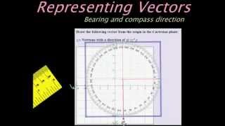 Example of drawing a vector with compass direction [upl. by Ajam]