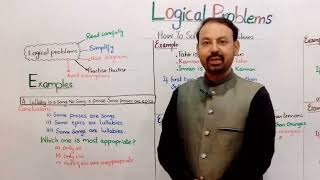 logical ProblemsLogical Reasoning MDCAT Tips and Tricks with Practice Questions Part 1 [upl. by Marron]