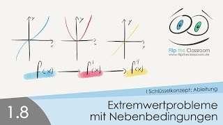 18 Extremwertprobleme mit Nebenbedingungen [upl. by Ly632]