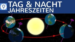 Wodurch entsteht Tag amp Nacht und die Jahreszeiten  Erdkunde einfach erklärt [upl. by Fleurette]