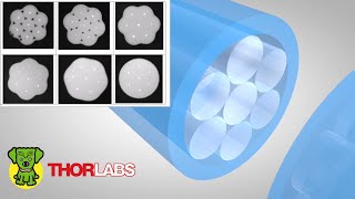 GPX Glass Processing Application – Fiber Bundle [upl. by Beale774]