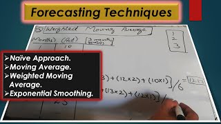 Naive Moving Average Weighted Moving Average Forecasting Techniques Lecture  10 [upl. by Baruch]