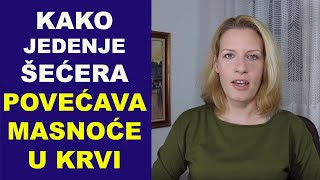 Kako jedenje šećera povećava masnoće u krvidr Bojana Mandić [upl. by Hurd]