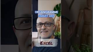 Excel Organigramme En Moins d1 Minute Smart Art [upl. by Werner]