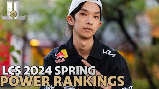 LCS 2024 WAY Too Early Spring Split Power Rankings [upl. by Huebner]