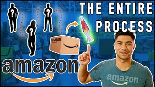 ALL Possible AMAZON Warehouse Jobs You Could Work  Fulfillment Center [upl. by Harl]