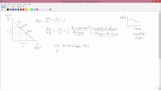 Intermediate Microeconomics Elasticity of Demand [upl. by Saiff]