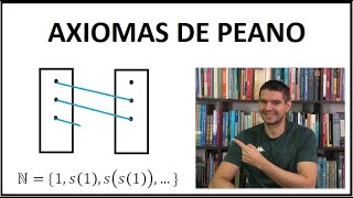 ANÁLISE REAL  1  01  Axiomas de Peano 13 [upl. by Sherrard]