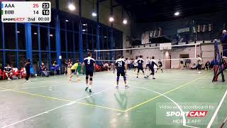 AAA Verbania vs BBB Acqui  10112024 U19 ROSSA 2 e 3 set [upl. by Olbap]