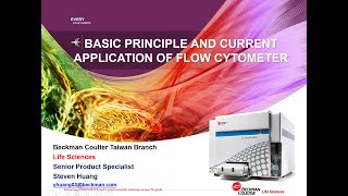 Basic principle and current application of CytoFLEX [upl. by Nicolella]