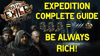 Farm Divines Like a Champ Expedition Full Guide  Path of Exile 323 [upl. by Nealon]