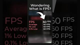 What is FPS FPS 60FPS 24fps [upl. by Ahcrop]