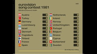 Eurovision 1981 Heavens HEAVENS they’ve done it again  Supercut with animated scoreboard [upl. by Pharaoh]