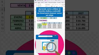 Índice y coincidir en Excel aprendeexcel excel tutorialexcel [upl. by Robison306]