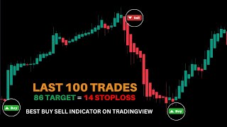 Best Buy Sell Indicator On Tradingview II Last 100 Trades With 86 Targets and 14 Stop loss Only [upl. by Notwal]