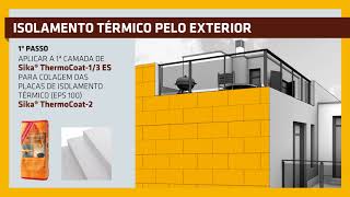 Isolamento térmico pelo exterior [upl. by Garrick939]