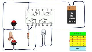 LOGIC GATES EXPLAINED PRACTICALLY [upl. by Ignazio]