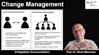 Change Management  Kommunikation als Erfolgsfaktor in Veränderungsprozessen [upl. by Angelia]