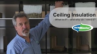 Roof Insulation  What is it and why do I need it by ecoMaster [upl. by Anatlus859]