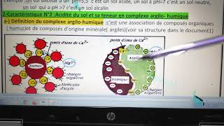 SVT TCsci Les caractéristiques chimiques du sol [upl. by Aidas812]