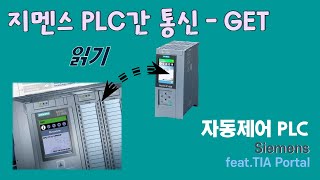 SIEMENS  TiaPortalS7통신GET [upl. by Troy147]