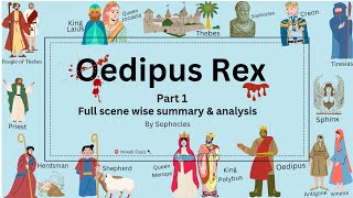 Oedipus rex by Sophocles summary amp explanation  Oedipus rex act 1 The king of Thebes tragic hero [upl. by Hemminger]