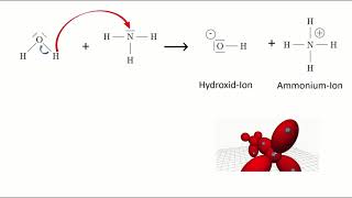 Reaktion von Wasser mit Ammoniak mit einer 3DAnimation erklärt  Wann ist eine Lösung alkalisch [upl. by Eidnak197]