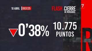 Flash Cierre de Mercados 10042024 [upl. by Ecyak583]