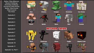 Survivor Brantsteele Season 13  Minecraft [upl. by Dorina]