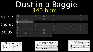 Dust in a Baggie 140 bpm bluegrass backing track [upl. by Anpas361]