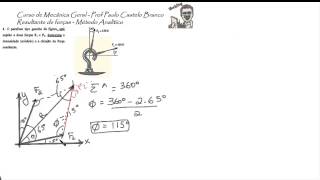MECANICA GERAL 2  FORÇA RESULTANTE METODO GRÁFICO [upl. by Notyard]